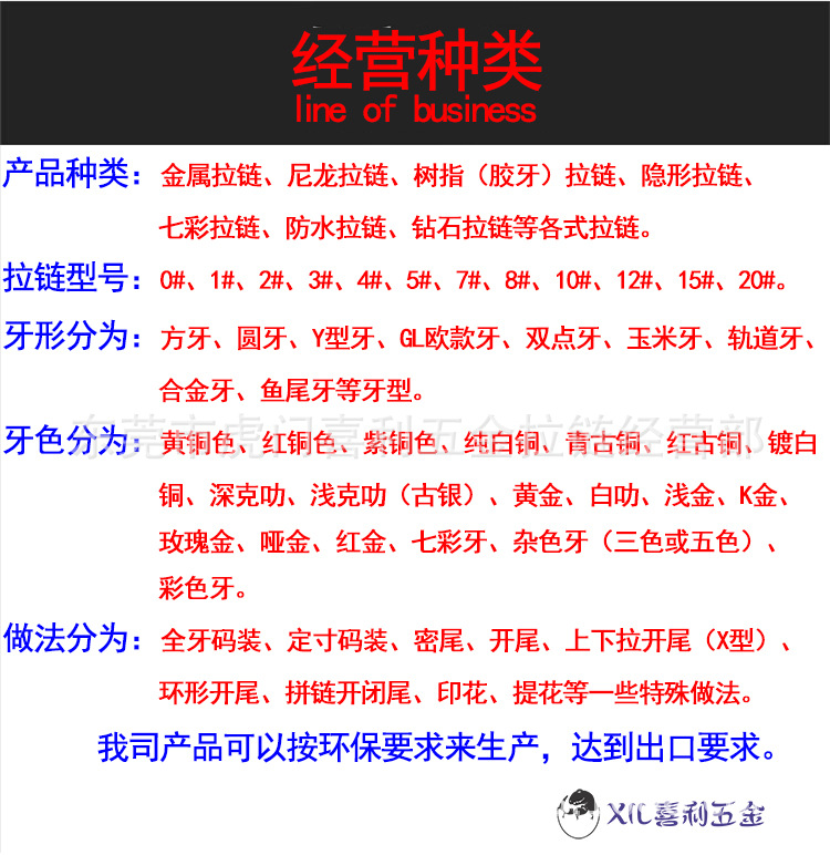 拉鏈種類.jpg