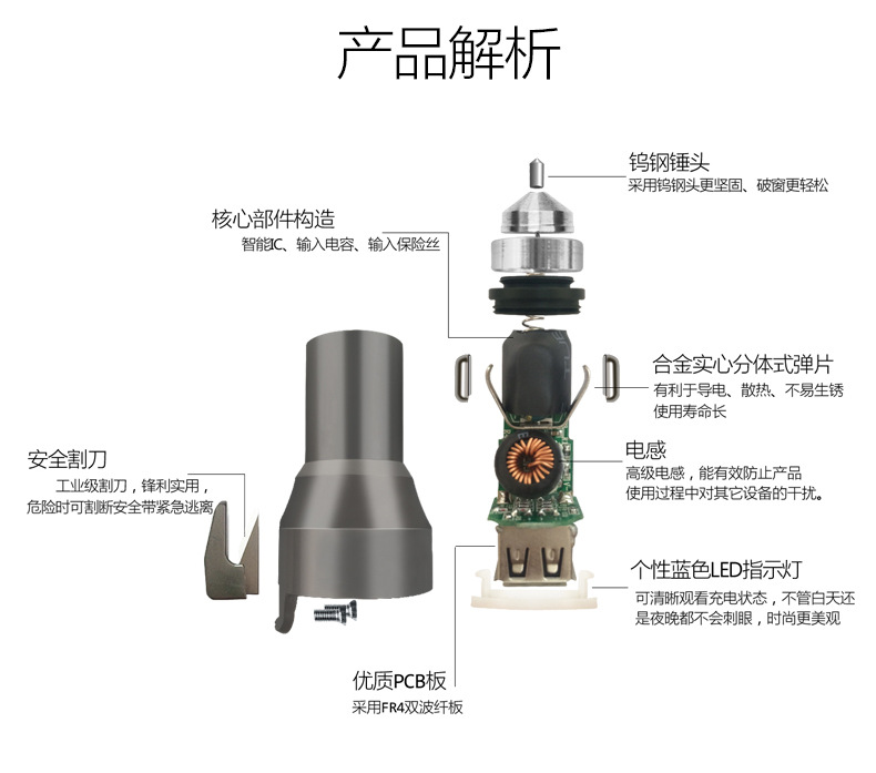 新款車充 手機(jī)雙usb金屬安全錘車充通用點(diǎn)煙器汽車充電器示例圖41