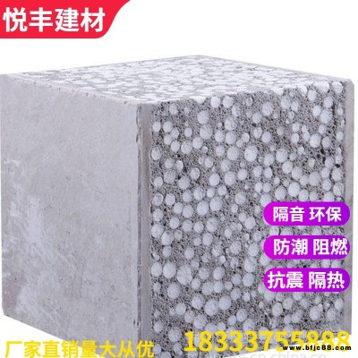 生產(chǎn)銷售隔墻板 輕質(zhì)隔墻板 悅豐建材 具有隔音 防潮 抗震 使用壽命長特性 大量現(xiàn)貨