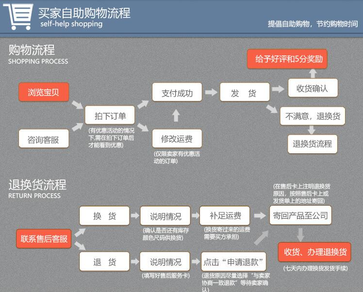 北京注漿加固設(shè)備螺桿式水泥砂漿灌漿泵  輸送無脈沖螺桿式沙漿注漿泵  砂漿輸送泵螺桿泵示例圖2