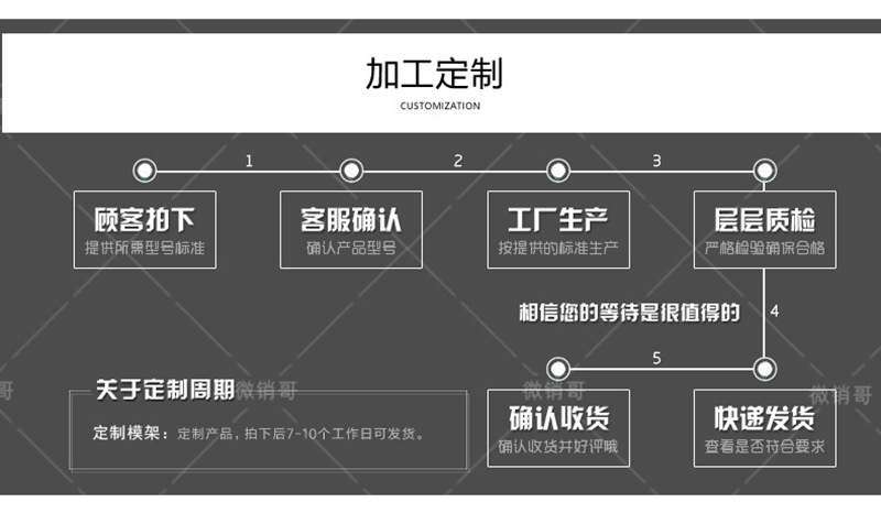 當陽JS聚合物水泥基滲透結晶堵漏劑優勢展示