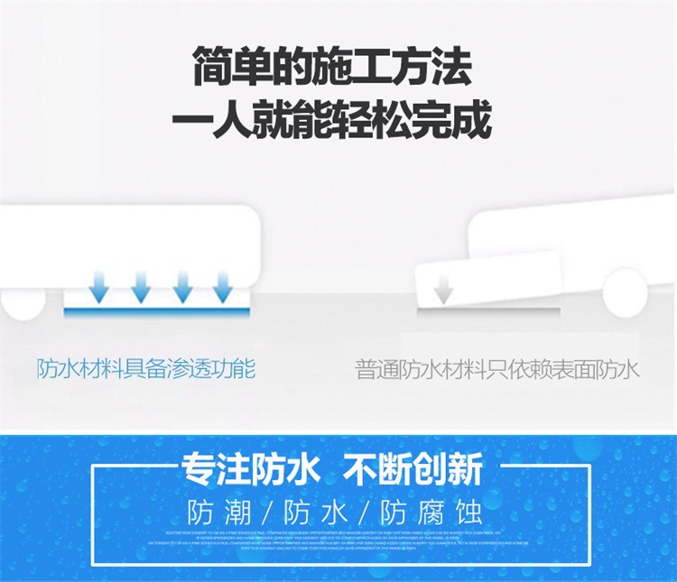 金湯牌水不漏 速凝型水不漏 堵漏劑示例圖7