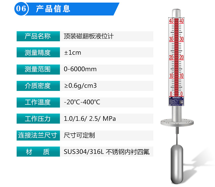 頂裝產品信息表