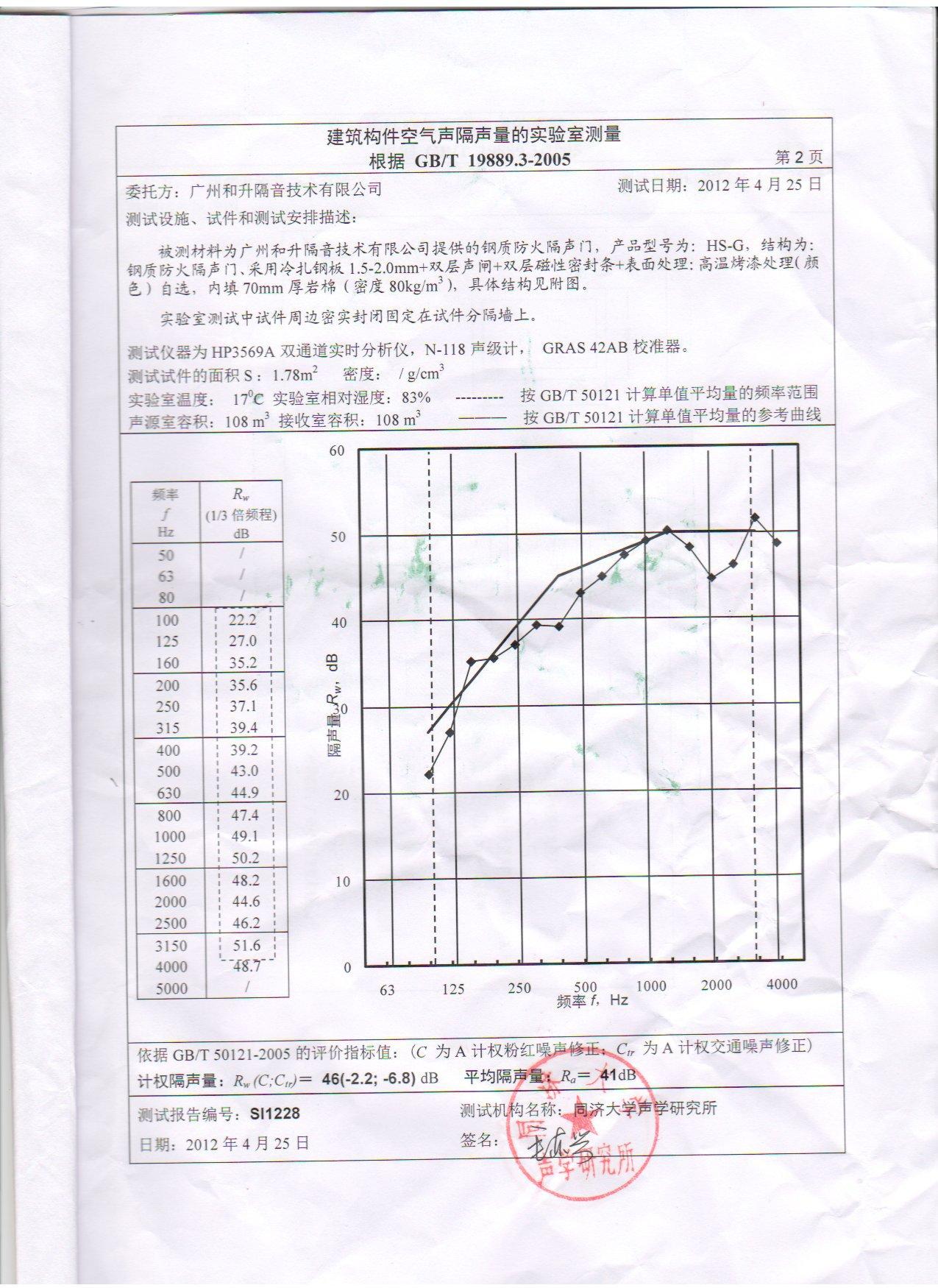 廠家直銷雙開大門 大劇院隔音門 電影院隔音 專業隔音示例圖8