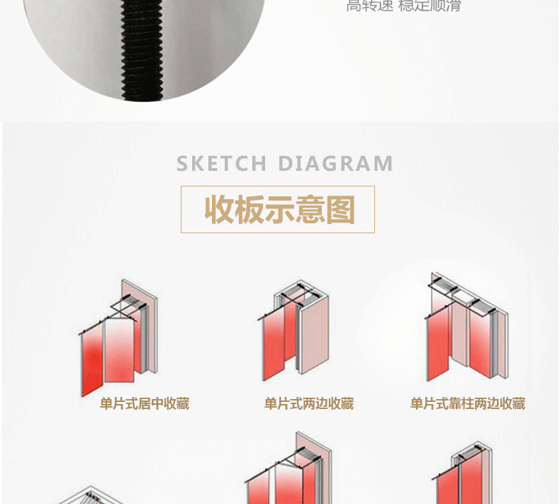 歐遠(yuǎn)酒店活動隔斷 可折疊推拉移動屏風(fēng)隔墻 無地軌可旋轉(zhuǎn)會議室活動隔斷墻 宴會廳包間推拉隔音墻廠家直銷示例圖32