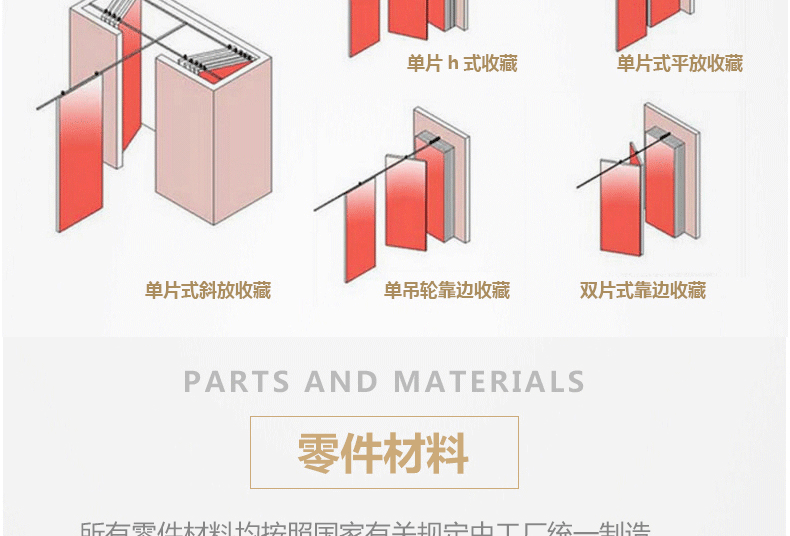 歐遠(yuǎn)酒店活動隔斷 可折疊推拉移動屏風(fēng)隔墻 無地軌可旋轉(zhuǎn)會議室活動隔斷墻 宴會廳包間推拉隔音墻廠家直銷示例圖5