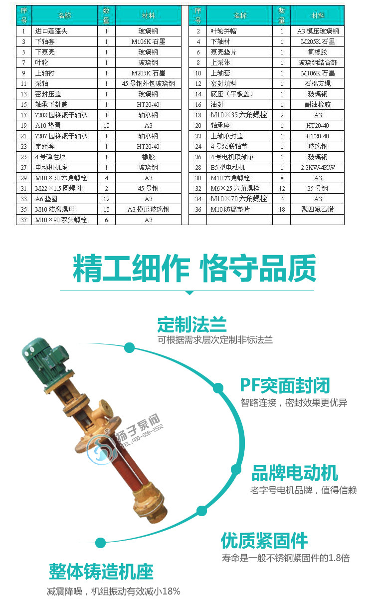 FSY立式液下泵 工程塑料耐腐清液排污泵 FSY氟塑料液下泵廠家批發(fā)示例圖9
